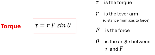 The Torque equation.  Tau (Torque) equals r (distance from axis to force) times F (the force) times sine Theta (the angle between r and F)