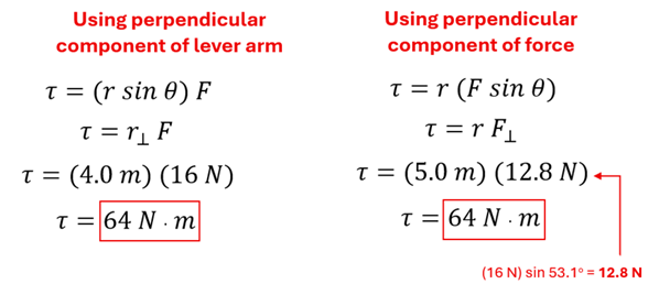 Showing how the Torque can be discovered by the Tangential Force and Tangential lever arm.  Torque = r times sine theta times force.  r sine theta is the tangential lever arm which in our example was 4 meters. 4 meters times 16 Newtons = 64 Newton-Meters.  Perpendicular component of force uses F sine theta which is the Tangential Force, in this case 12.8 Newtons, so 5 times 12.8 Newtons is 64 Newton-Meters.
