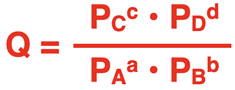 Format of reaction quotient for a homogenous, gas-phase reaction system.