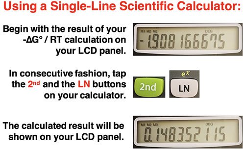 Annotated photo of scientific calculator and sequence of buttons required to determine K from ∆G°.