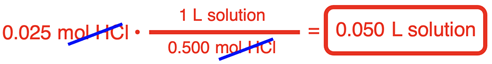 Factor label conversion of moles HCl to L HCl solution using molarity as conversion factor.