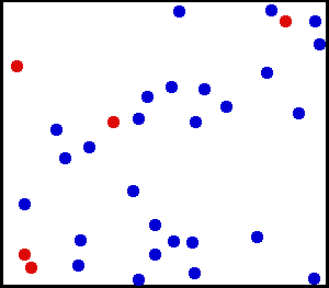 An animation of a box with gas particles (blue and red) flying around and bouncing into each other and the edge of the box.