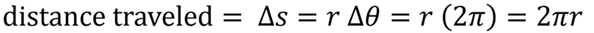 Equation showing that the reason the circumference is 2 pi r is because the change in distance (s) = radius time change in Theta which a full circle is 2 pi, so 2 pi r