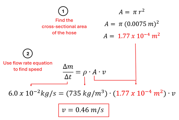Step 1 is we find the cross-sectional area of the hose. A (Area) = pi r (radius) squared.  The diameter is 1.5 cm or 0.015 meters, half is the radius, so Area is pi times 0.0075 squared or 0.000177 meters squared.  Step 2 is find velocity (v) with our values.  Flow rate was given at .06 kilograms per second which equals 735 kg per cubic meter (density) times 0.000177 meters squared (Area) times v, solve for v gets v = 0.46 meters per second.